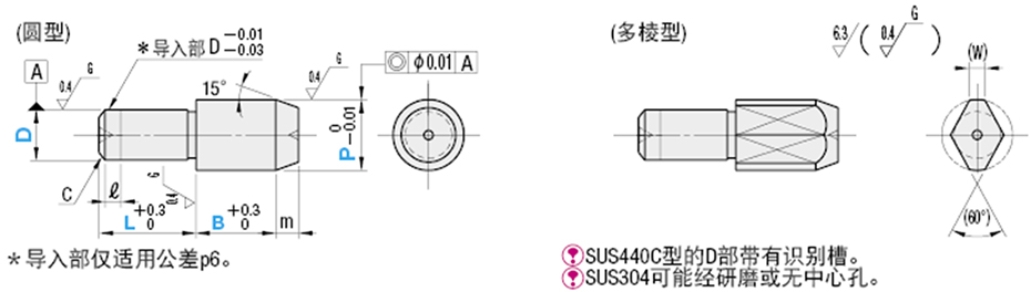 菱形型定位銷 菱形型定位銷